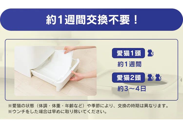 【10枚】 消臭シート お部屋のにおいクリア消臭 猫用システムトイレ ONCS-103