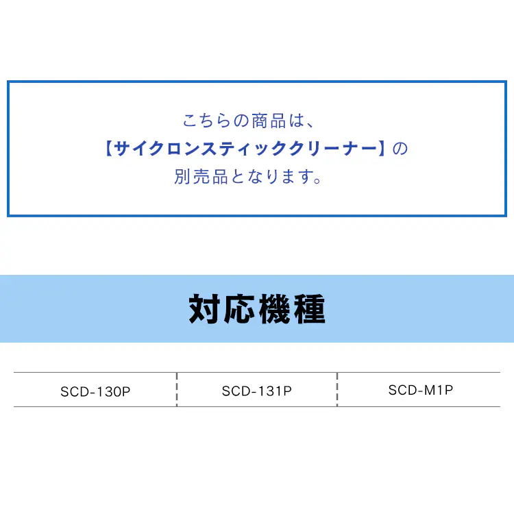 別売り排気フィルター ≪SCD-130P/SCD-131P/SCD-M1P 専用≫ CFT1021