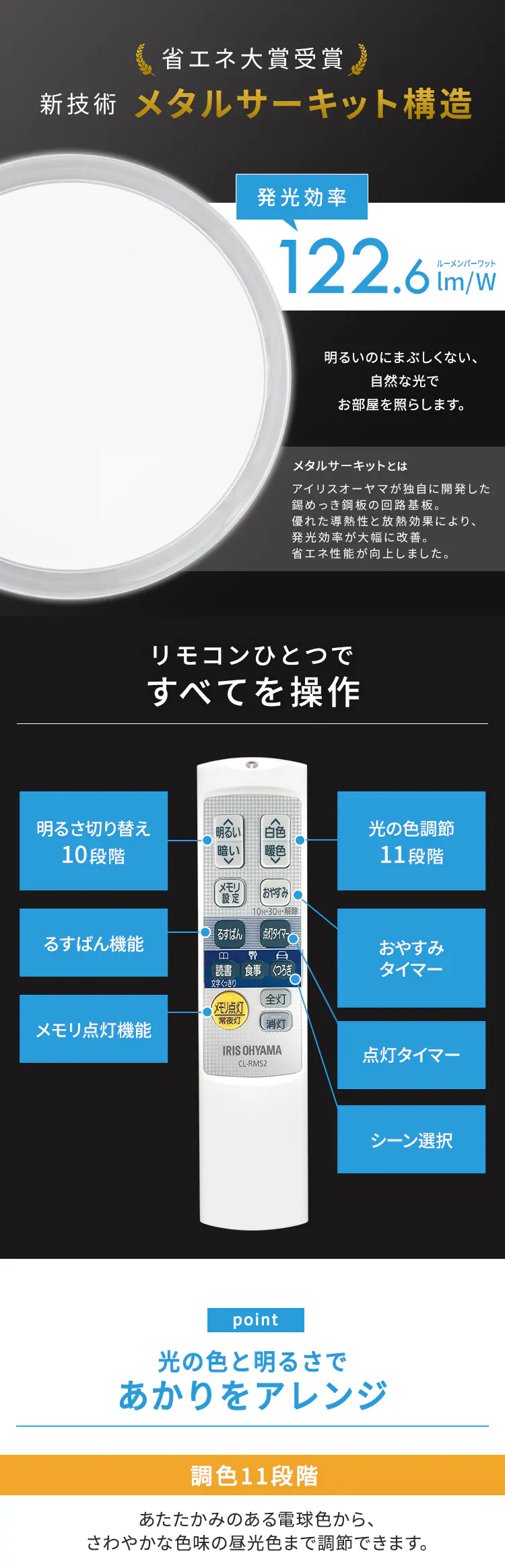 メタルサーキット