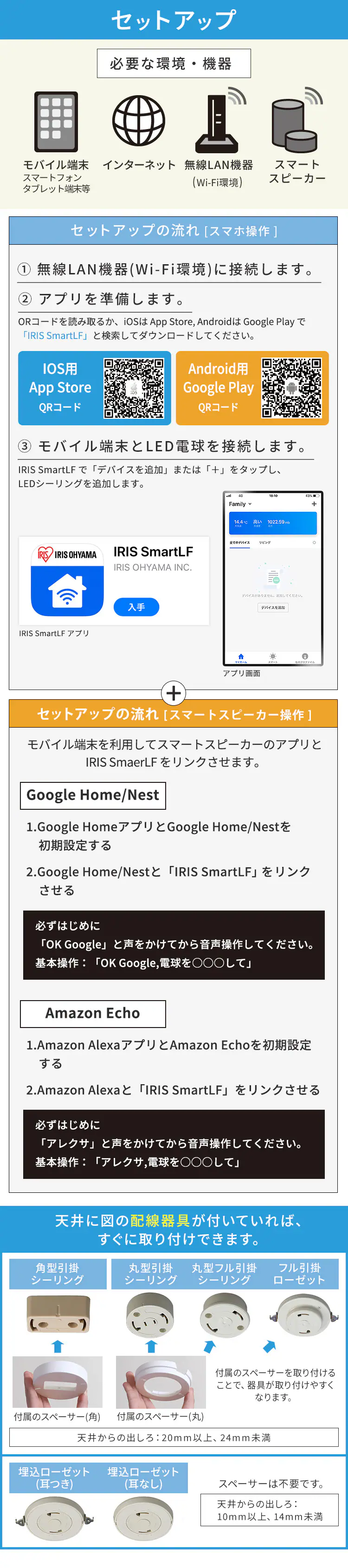 セットアップの流れ