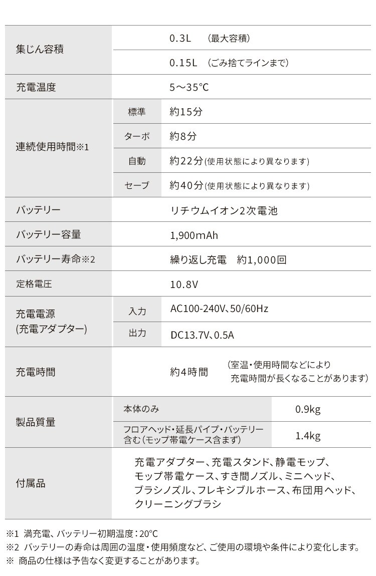 【訳あり】掃除機 コードレス サイクロン 自走式 軽量 モップ付 置くだけで充電  ブラック24