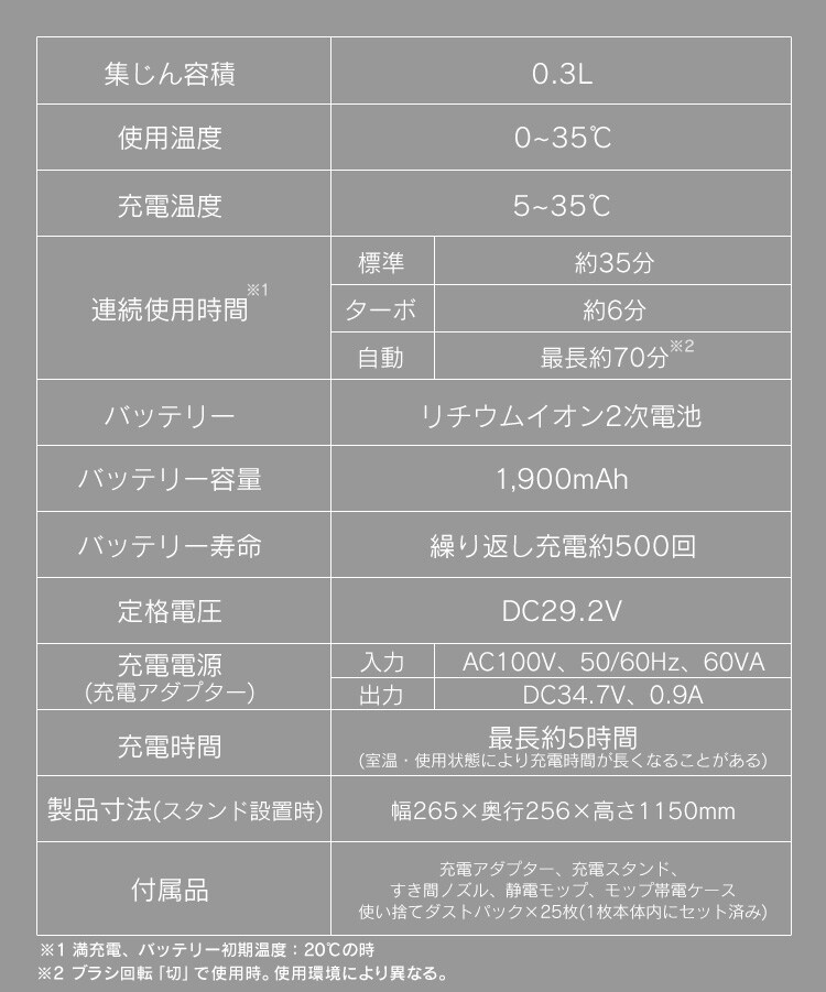 【訳あり】掃除機 コードレス 紙パック 自走式 モップ付 置くだけで充電 SBD-91P-T メタリックブラウン19