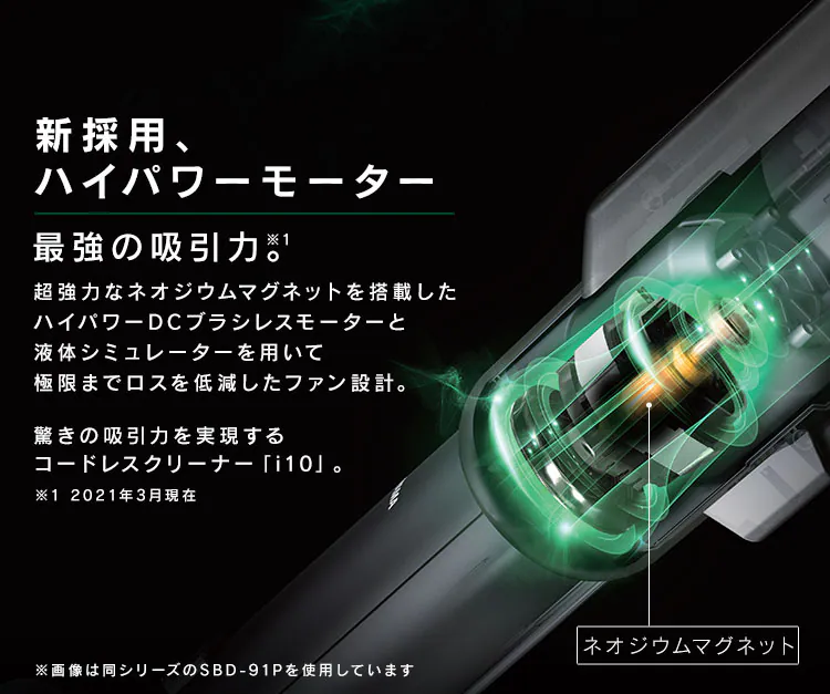 掃除機 コードレス 紙パック 自走式 置くだけで充電 SBD-92P-S シルバー1