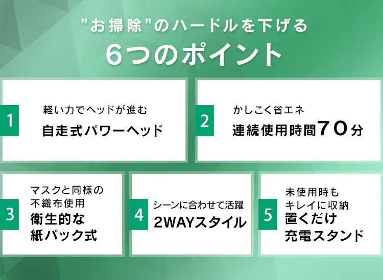 掃除機 コードレス 紙パック 自走式 置くだけで充電 SBD-92P-S シルバー4