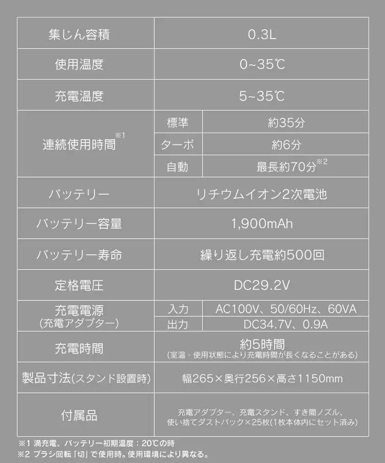 掃除機 コードレス 紙パック 自走式 置くだけで充電 SBD-92P-S シルバー17