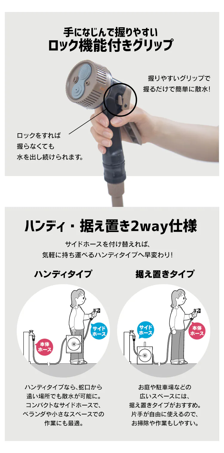 【20M】フルカバーホースリールスリム 8