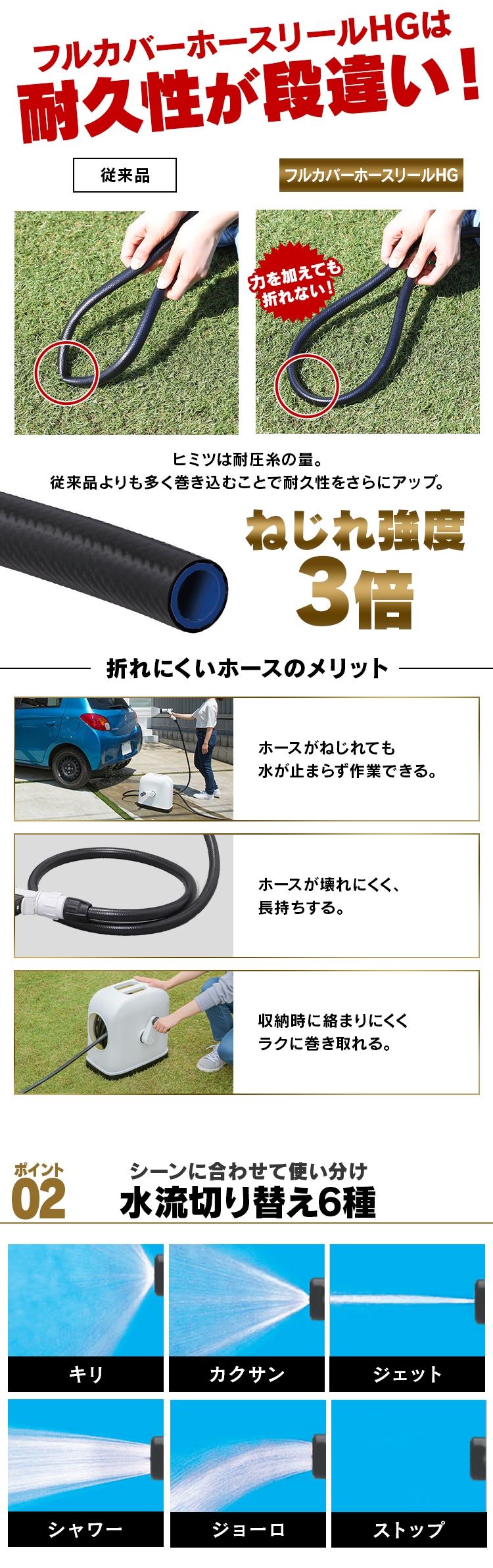 ホースリール 20m フルカバー 高耐久ホース 水流切り替え6種 FHHG-20 ブラック/ホワイト【2年保証付き】1