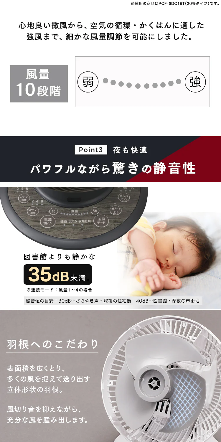 サーキュレーターアイ 24畳 DCモーター 上下左右首振り KCF-SDCC152T-W ホワイト7