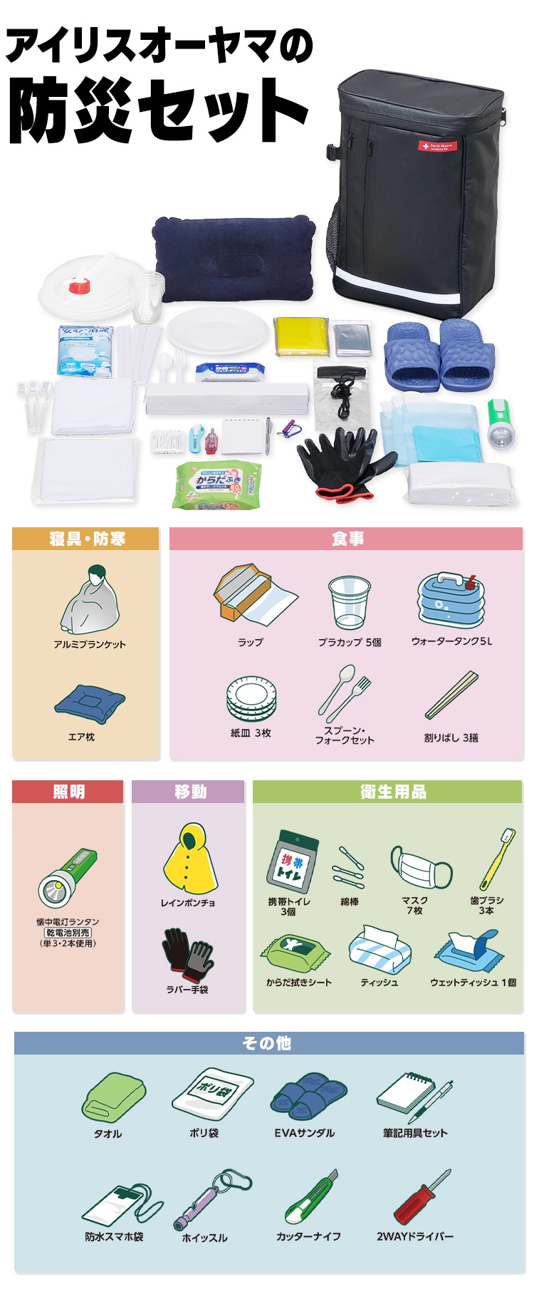 防災リュック 1人用 27点 防災セット 避難セット 避難用品 BS1-272