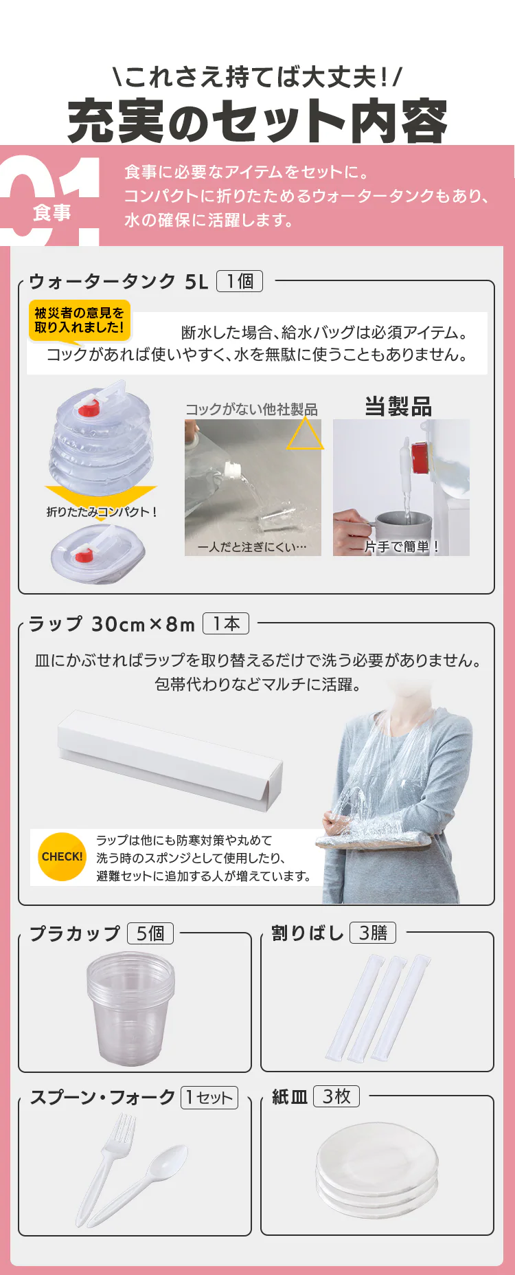 防災リュック 1人用 27点 防災セット 避難セット 避難用品 BS1-274