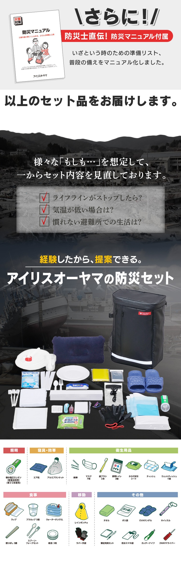 防災リュック 1人用 27点 防災セット 避難セット 避難用品 BS1-279