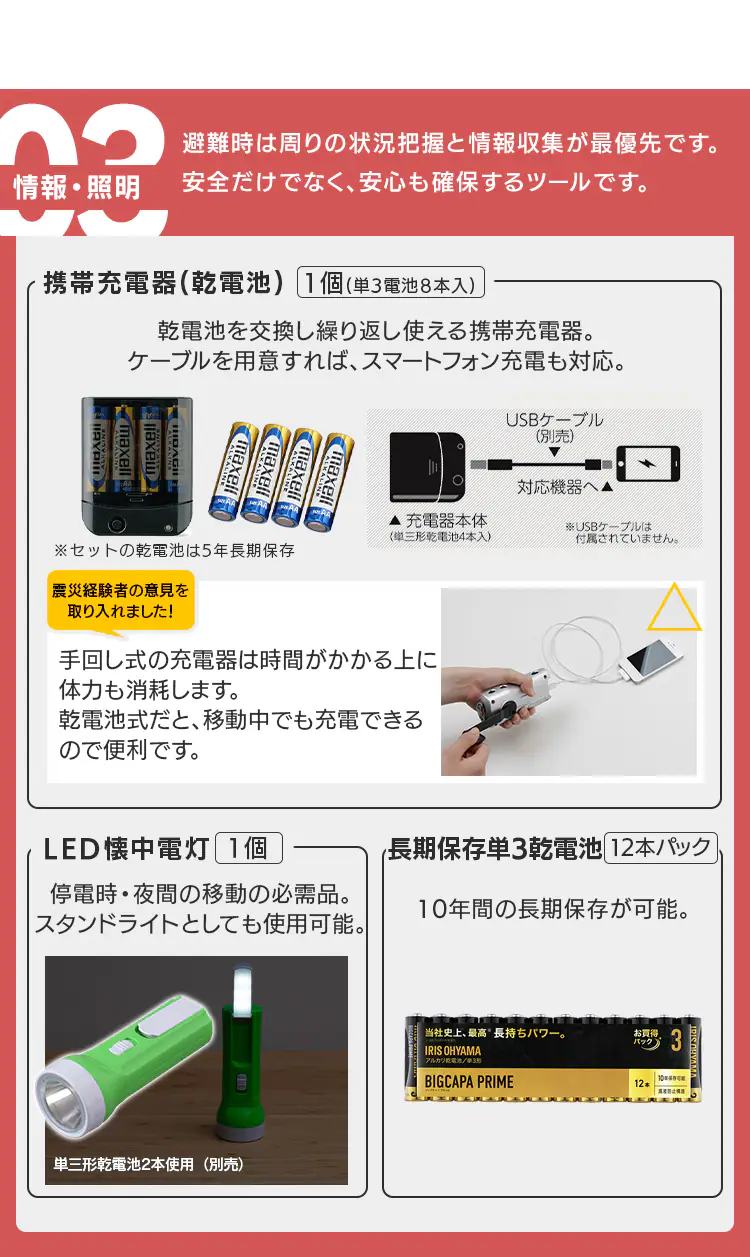 防災士監修 防災リュック 1人用 31点 防災セット 防災グッズ BS1316