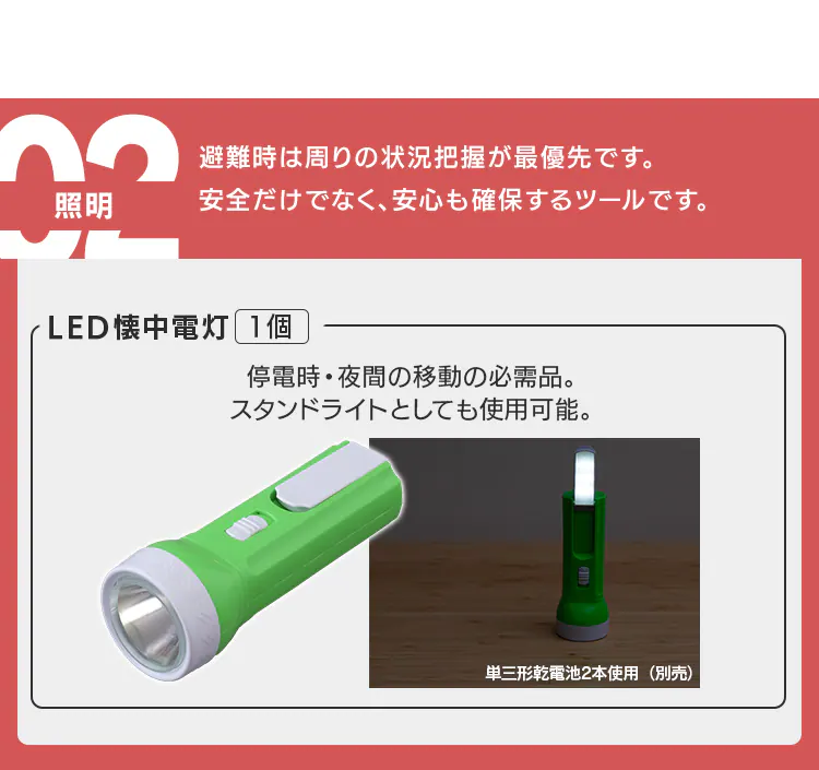 防災リュック 1人用 27点 防災セット 避難セット 避難用品 BS1-275