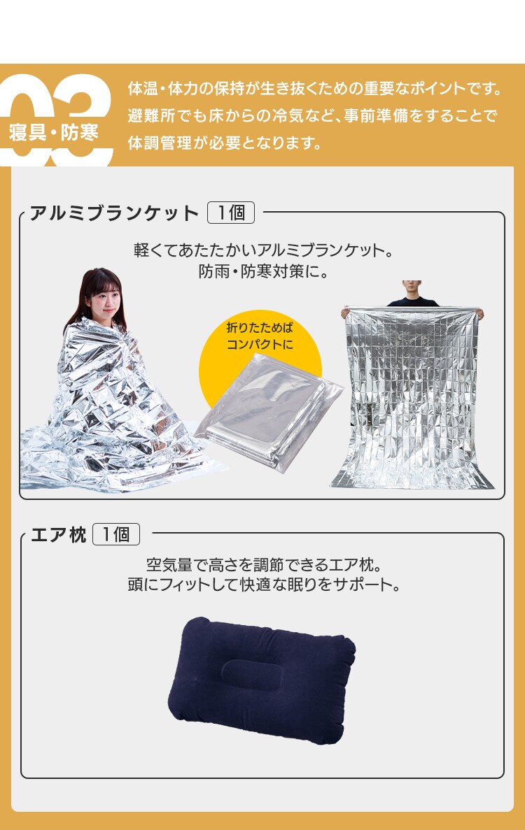 防災リュック 1人用 27点 防災セット 避難セット 避難用品 BS1