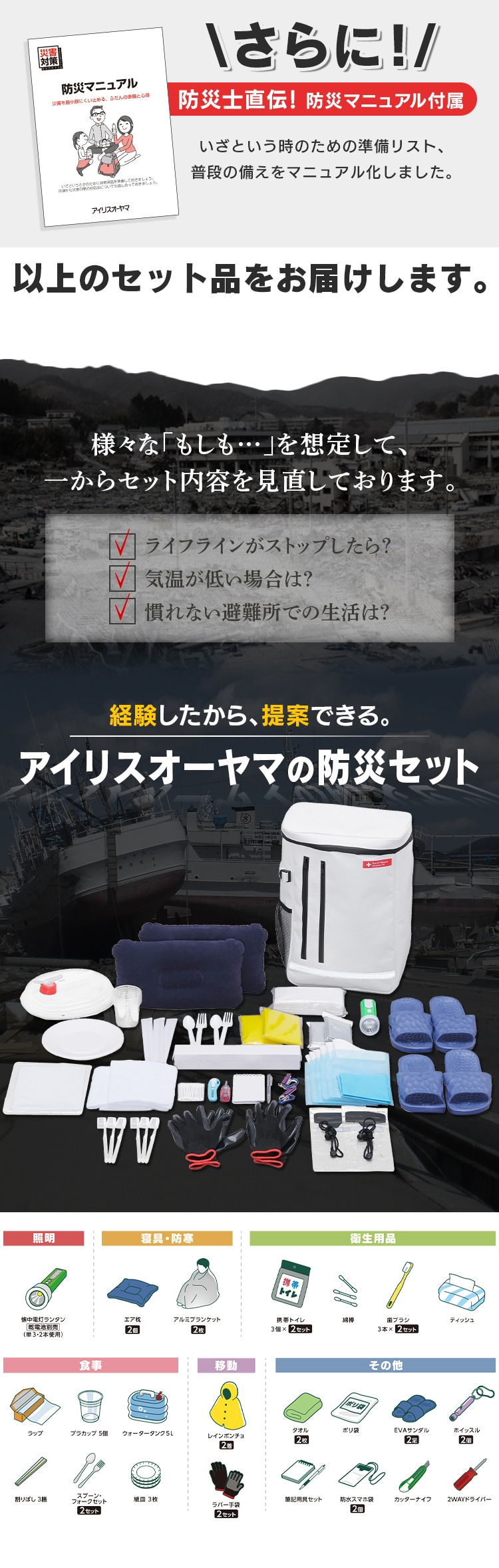 防災リュック 2人用 35点 防災セット 防災グッズ BS2358