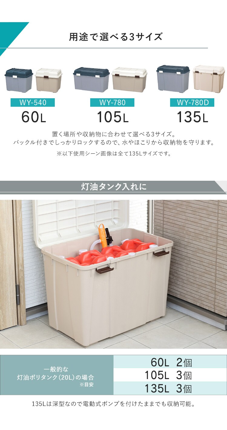 定番キャンバス ワイドストッカー ベージュ 5個セット WY-780 アイリスオーヤマ 収納