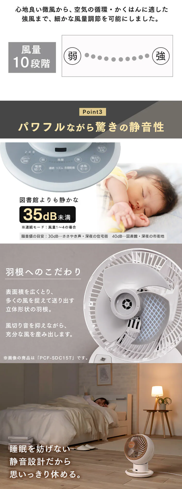 サーキュレーターアイ DC JET 24畳 WOOZOOモデル PCF-SDCC15T 全3色7