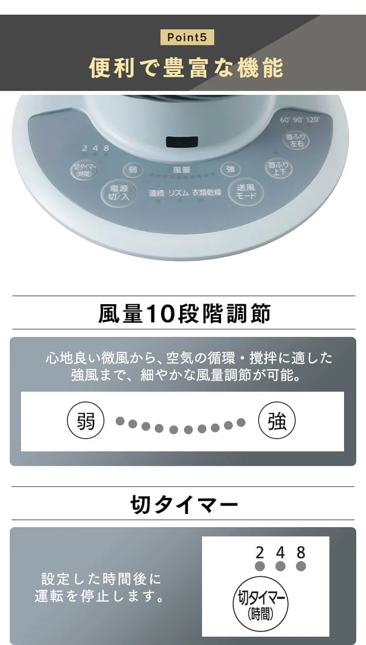サーキュレーターアイ DC JET 24畳 WOOZOOモデル PCF-SDCC15T 全3色9