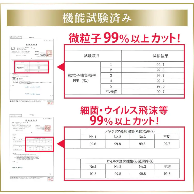 プリーツマスク 40枚入 PK-NV40 全4種3