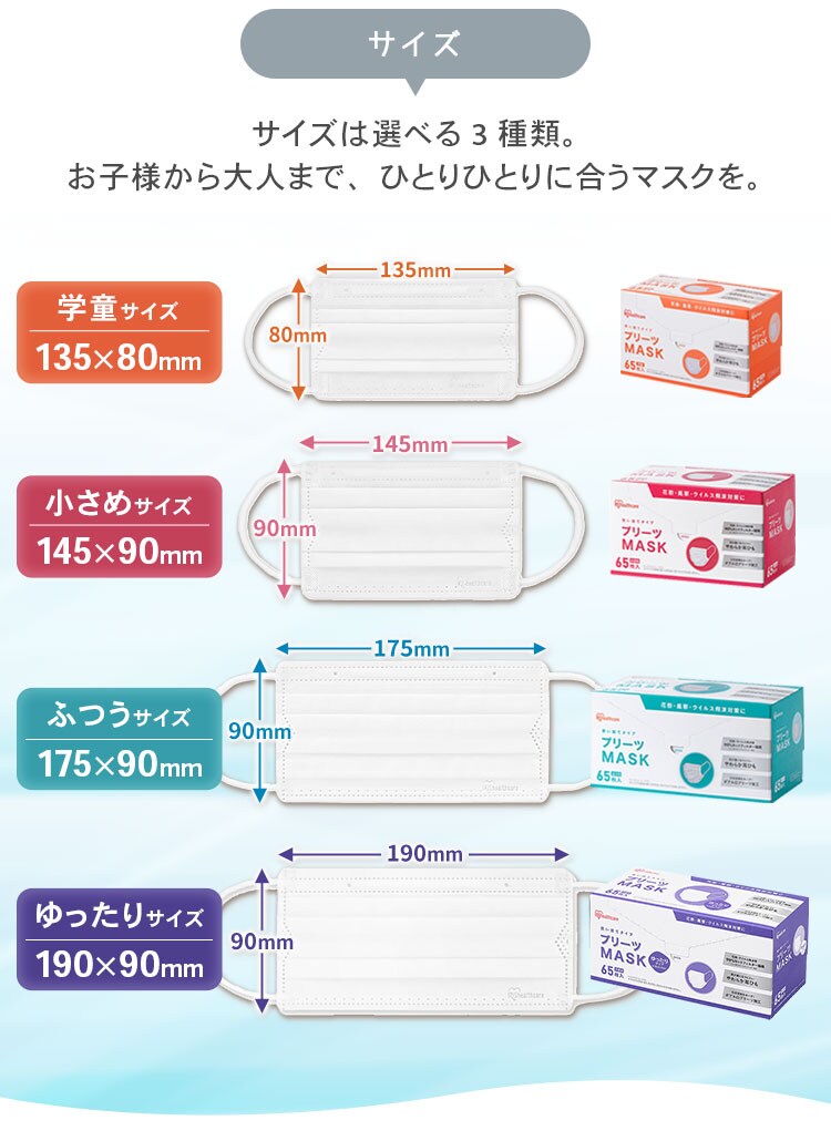 マスク ゆったり大きめサイズ 65枚入り プリーツマスク8