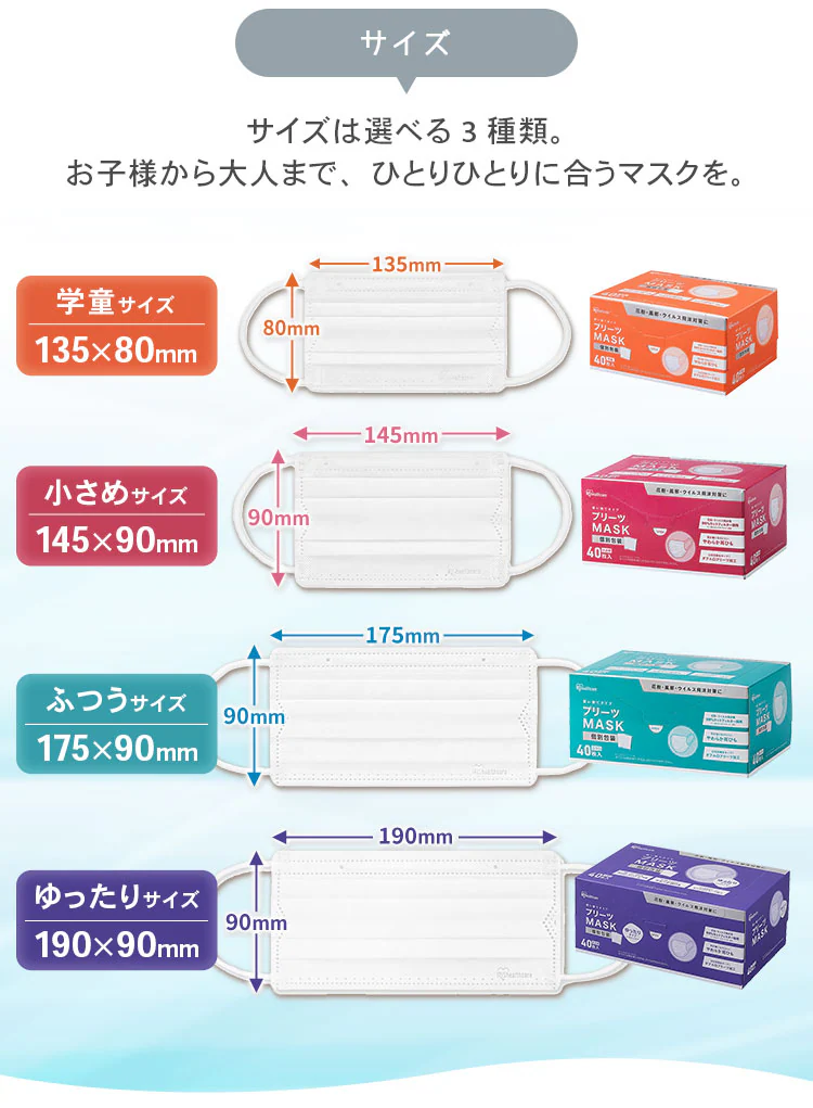 不織布マスク プリーツマスク 40枚入 PK−NV40 全4サイズ8