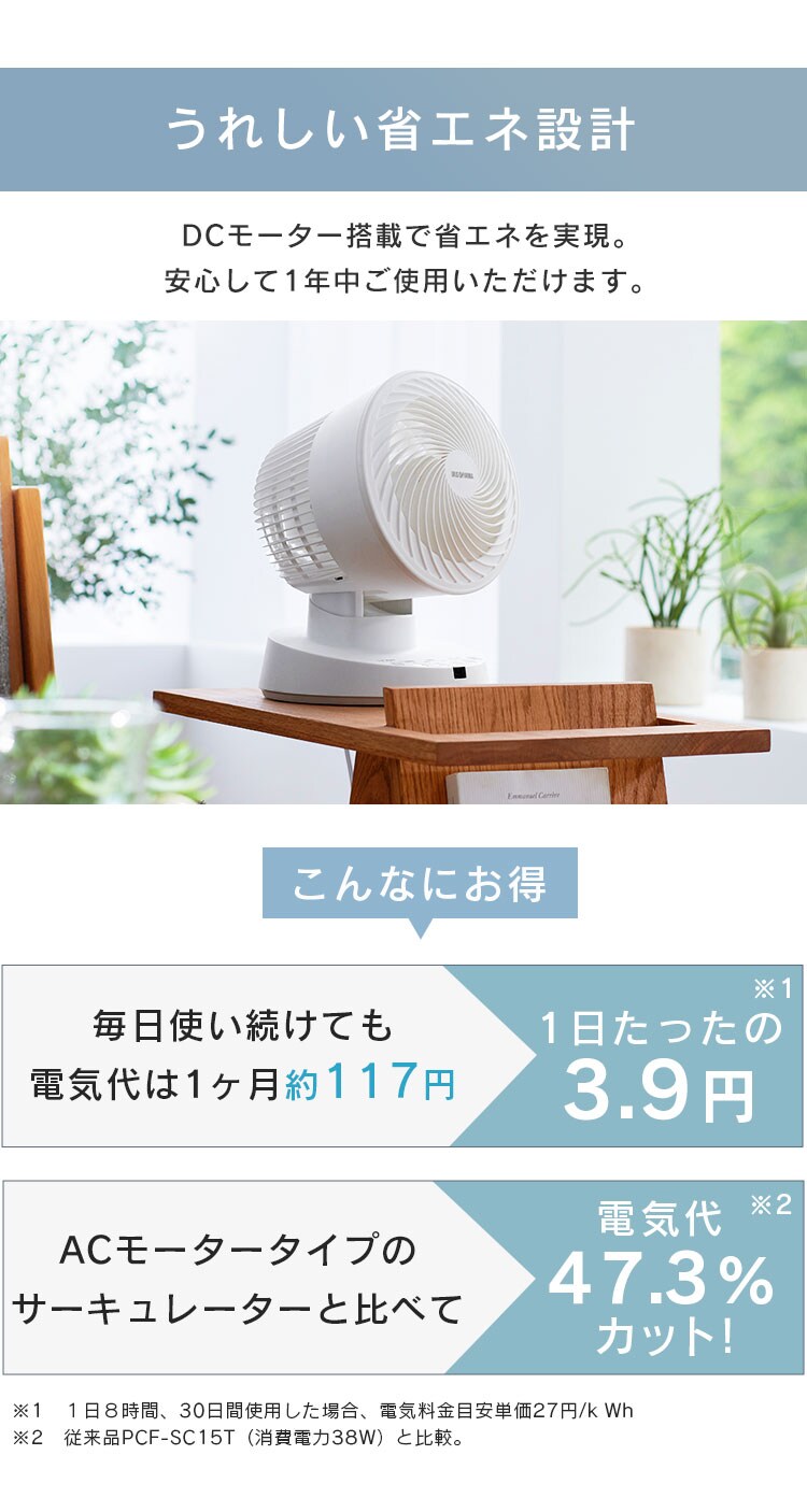 【訳あり】サーキュレーター 16畳 DCモーター PCF-BD15T 全3色7