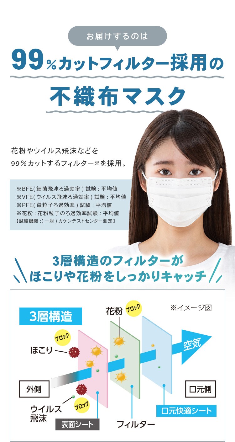 【訳あり】マスク 学童サイズ 45枚入り プリーツマスク3
