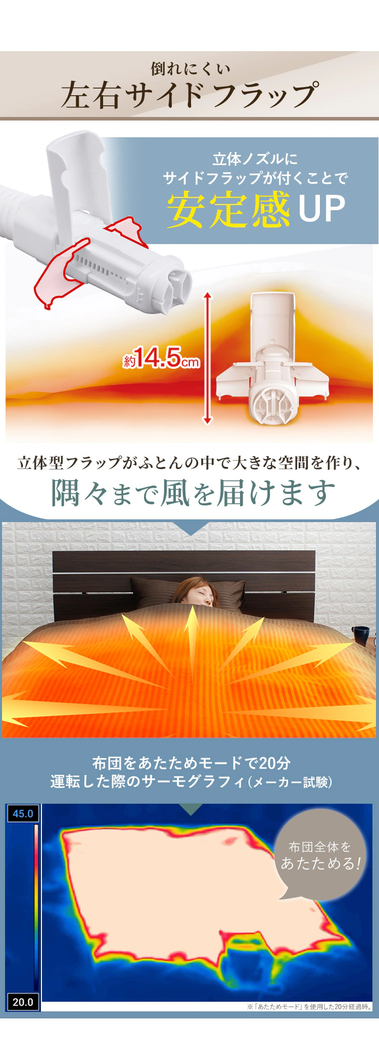ふとん乾燥機 アロマケース付 ツインノズル KFK-202R-W 6