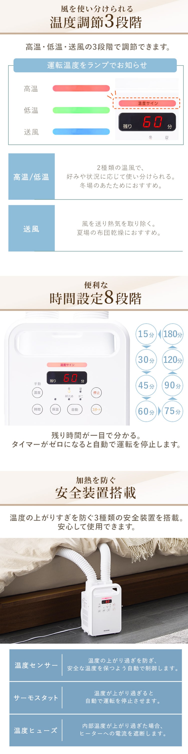 ふとん乾燥機 アロマケース付 ツインノズル KFK-202R-W 8
