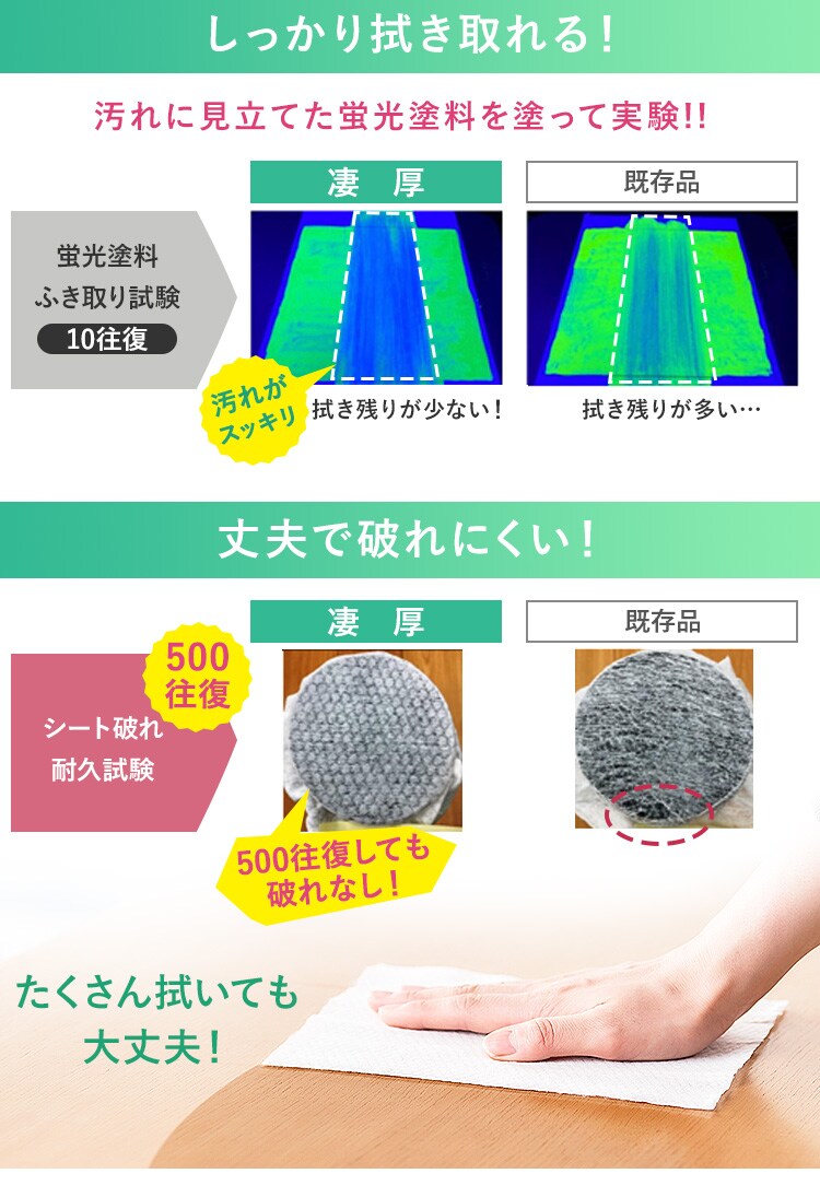 12個セット】ウェットティッシュ ノンアルコール 厚手 本体 WTB-65N【プラザマーケット】 H288657F│アイリスプラザ│アイリスオーヤマ 公式通販サイト