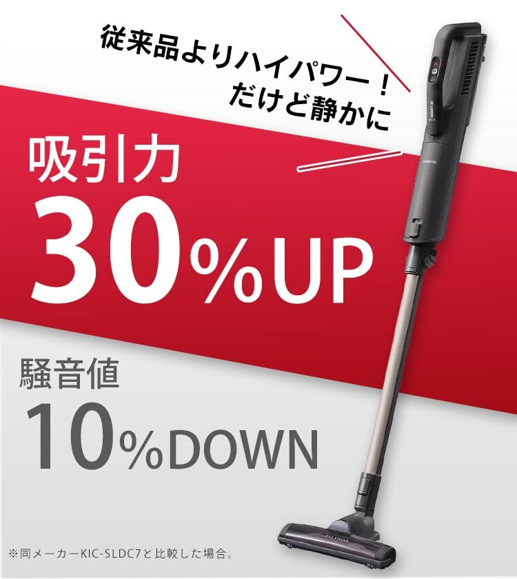 【訳あり】掃除機 コードレス 紙パック 極細軽量 専用スタンド付  グレー1