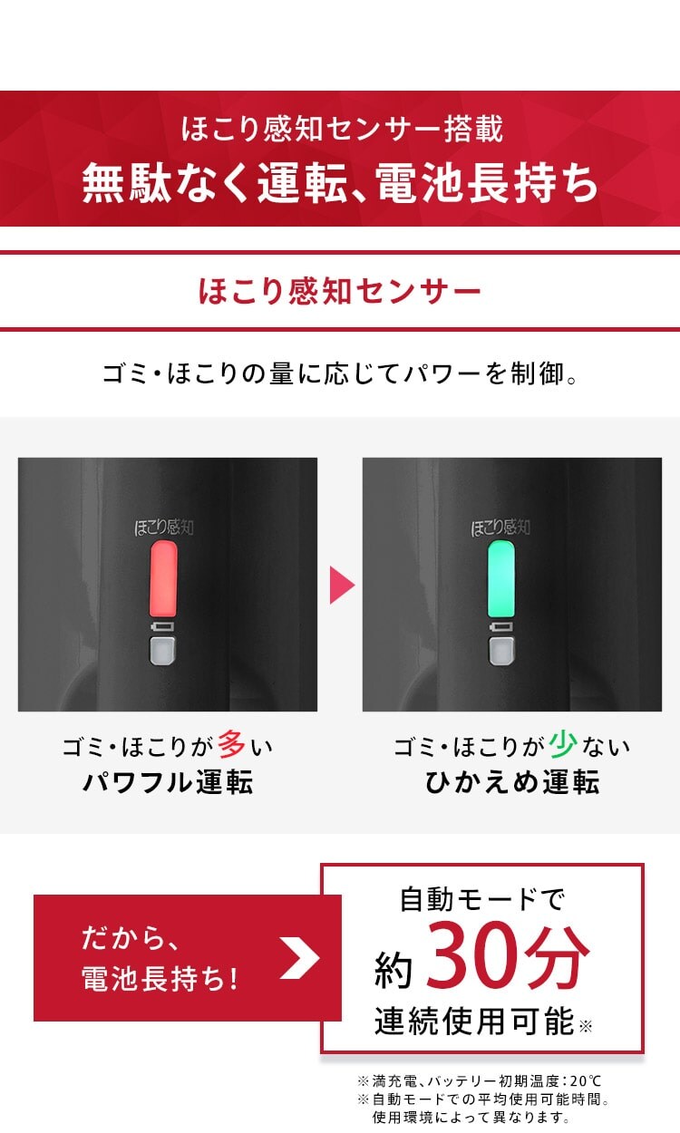 【訳あり】掃除機 コードレス 紙パック 極細軽量 専用スタンド付  グレー5