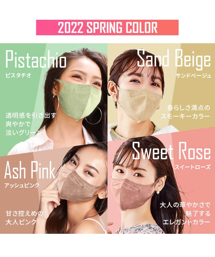 【25枚】 DAILY FIT MASK カラーマスク 5枚入×5 Mサイズ(ふつうワイドサイズ) ピンク【代引き不可】2