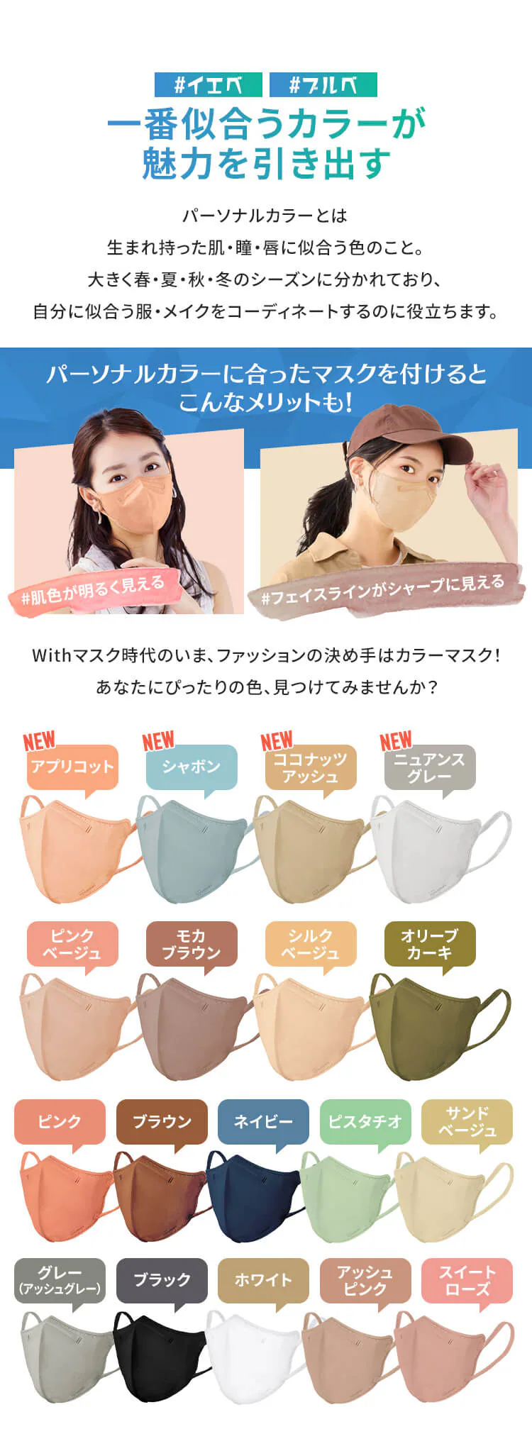 【5枚】 DAILY FIT MASK カラーマスク XSサイズ(小さめサイズ) オリーブカーキ4