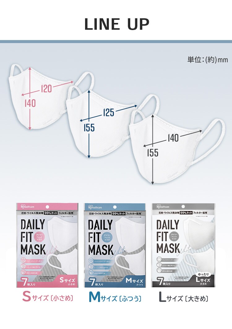 Daily Fit Mask ホワイト84 Rk D7sw Sサイズ アイリスプラザ アイリスオーヤマ公式通販サイト