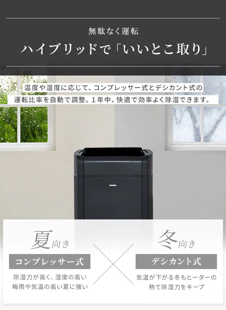 除湿機 ハイブリッド式 33畳 16L 衣類乾燥 キャスター付き IJH-L160-H グレー5