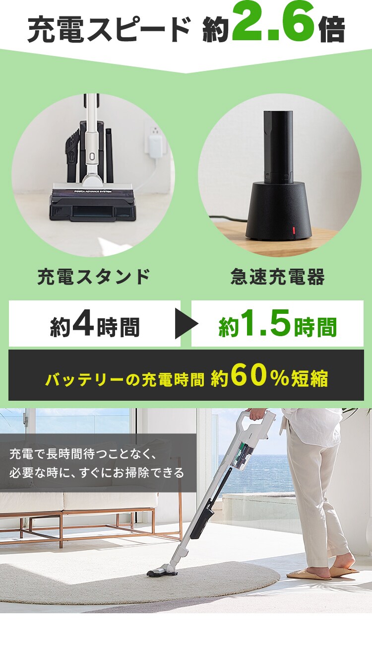 別売りバッテリー急速充電器 ≪CBL10820 専用≫ KBC10820-B