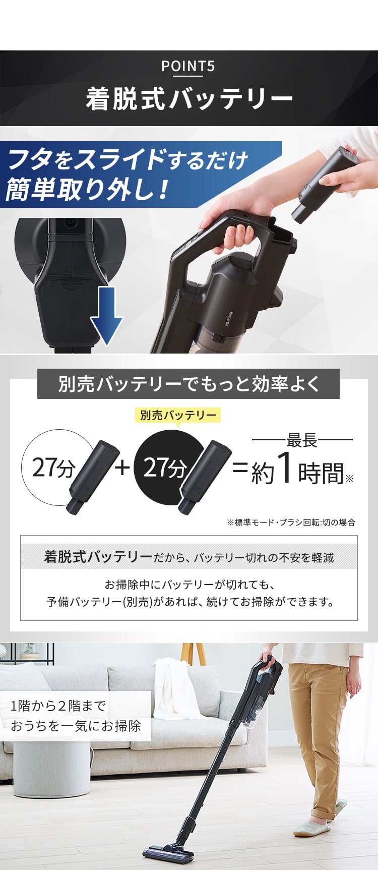 生活家電アイリスオーヤマコードレス掃除機 SCD-181P-B - mirabellor.com