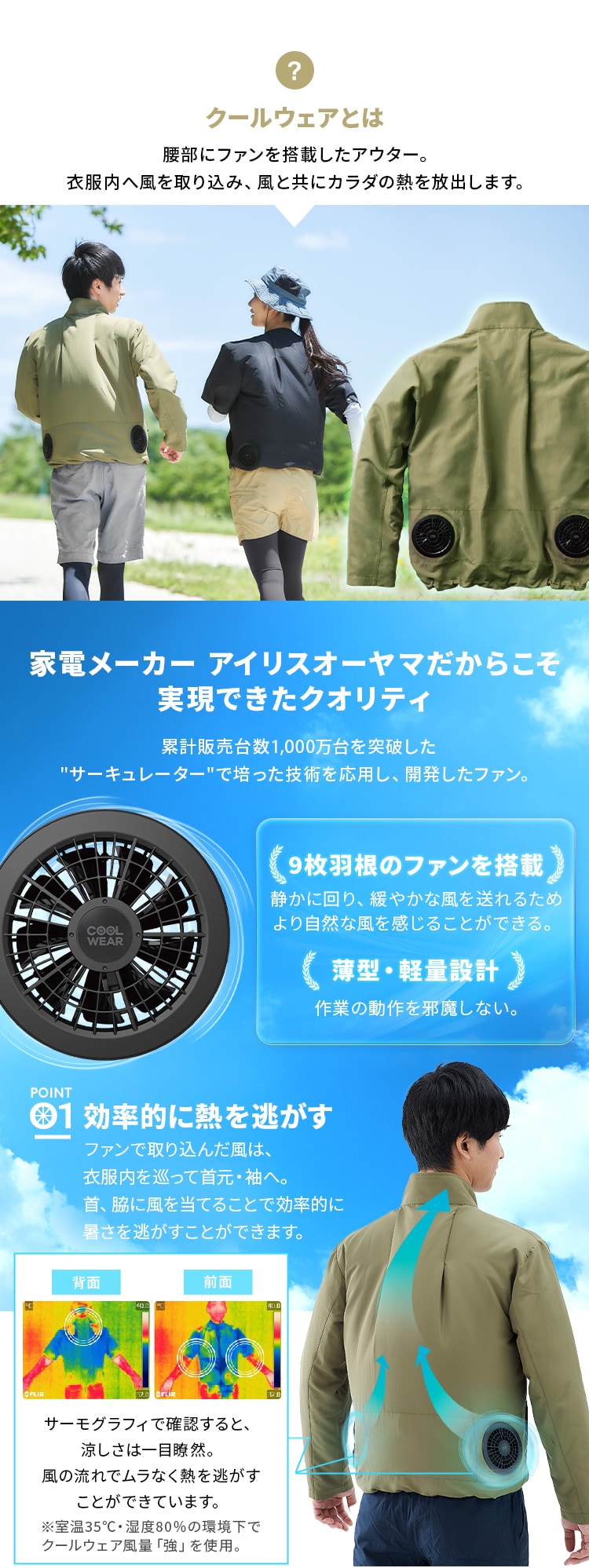クールウェアFNCT長袖セット CFNS-M01-KH Mカーキ1