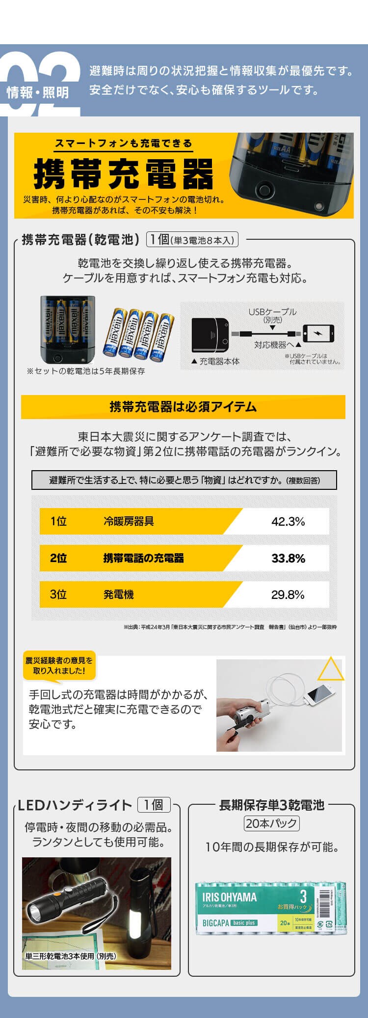 防災セット 2人用 30点 ライフラインボックス 防災グッズ NLB-306