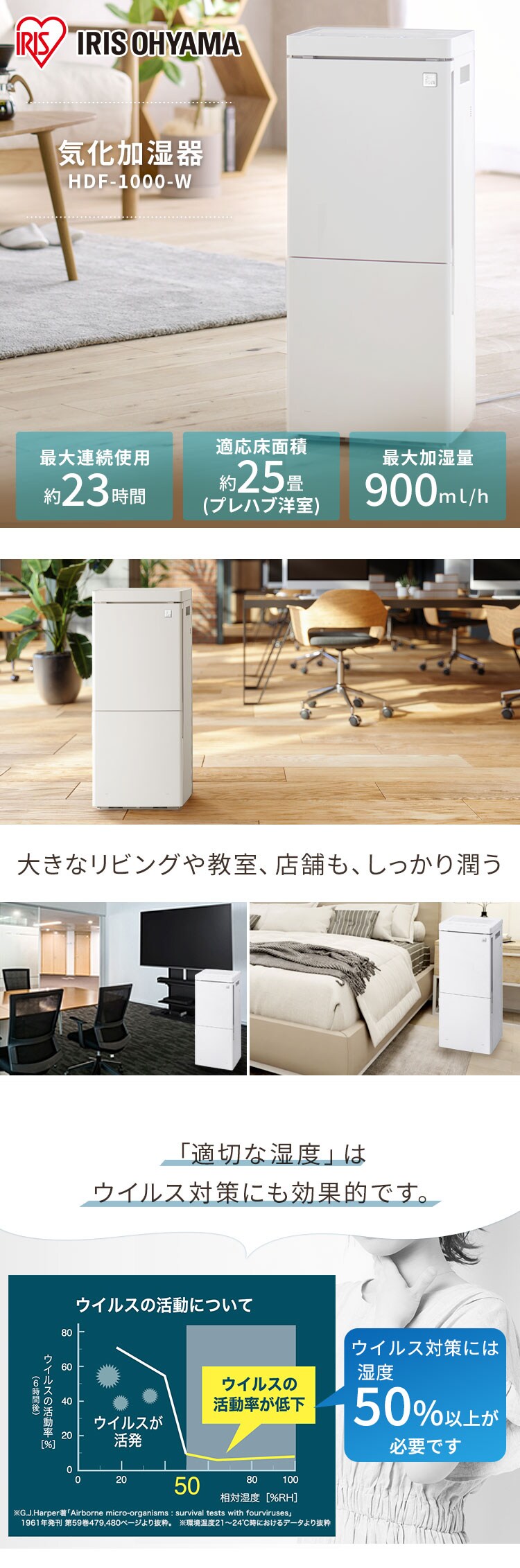 加湿器 気化式 木造15畳 / 洋室25畳 大型 タンク容量7L HDF-1000-W ホワイト0