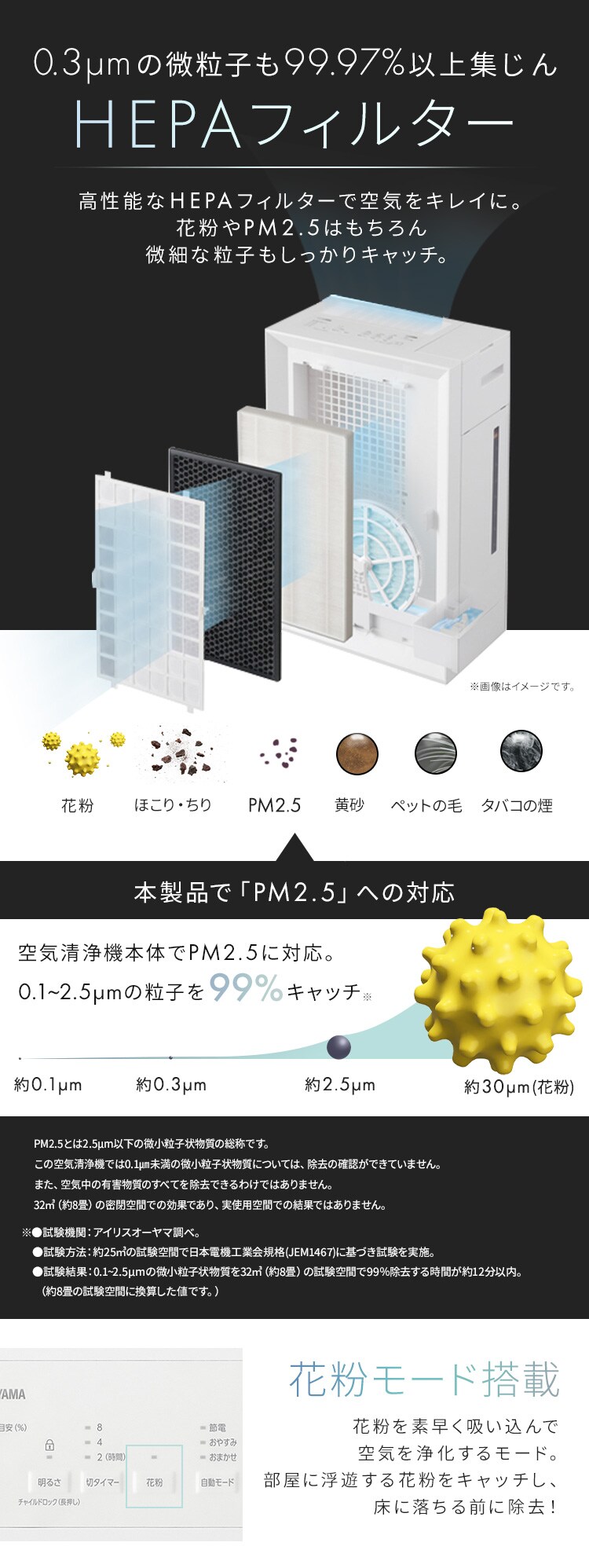 空気清浄機 23畳 加湿空気清浄機 14畳 花粉モード 温度・湿度