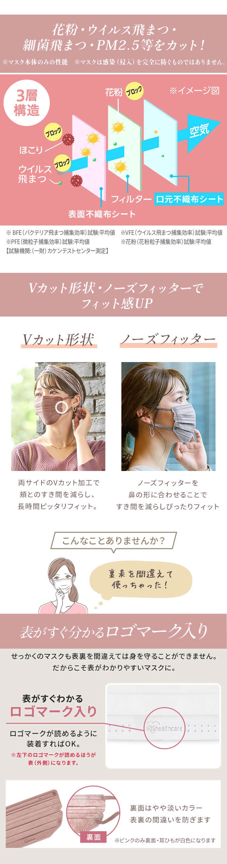 【700枚】 美フィット カラーマスク  小さめサイズ 7枚入×100 ホワイト8
