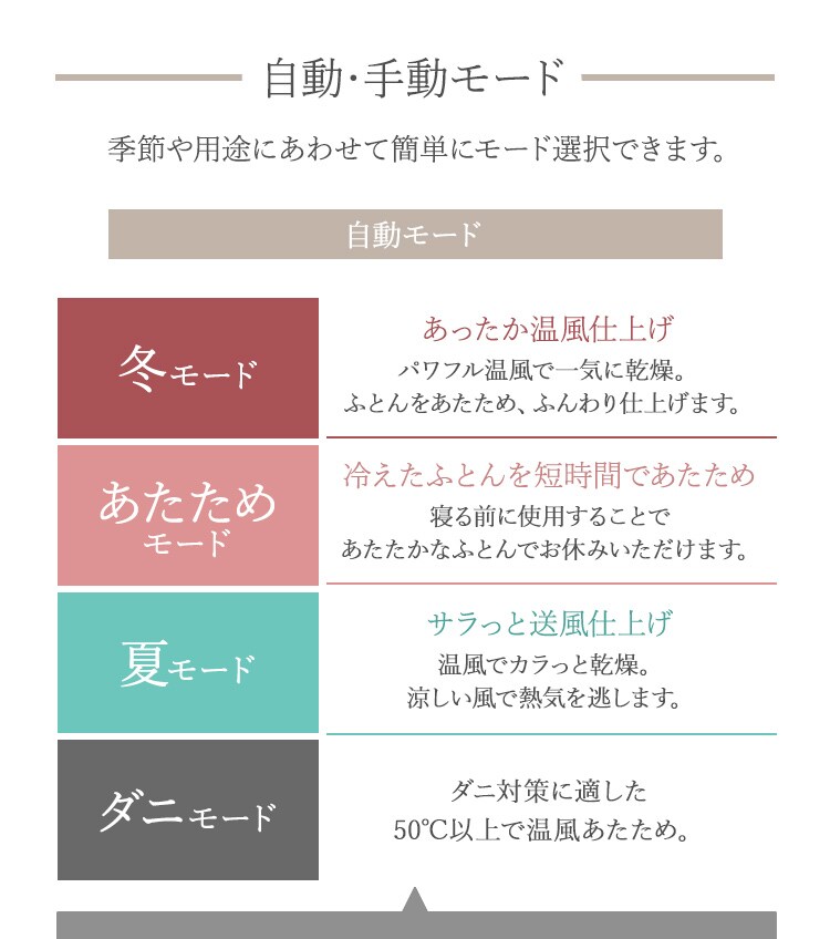 ふとん乾燥機 シングルノズル FK-C4-C アイボリー6