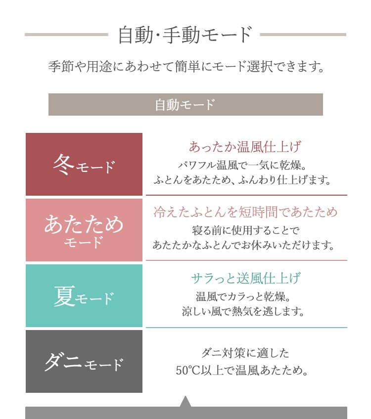 カラリエ ふとん乾燥機 シングルノズル くつ乾燥対応 アロマケース付 KFK-104R-W ホワイト6