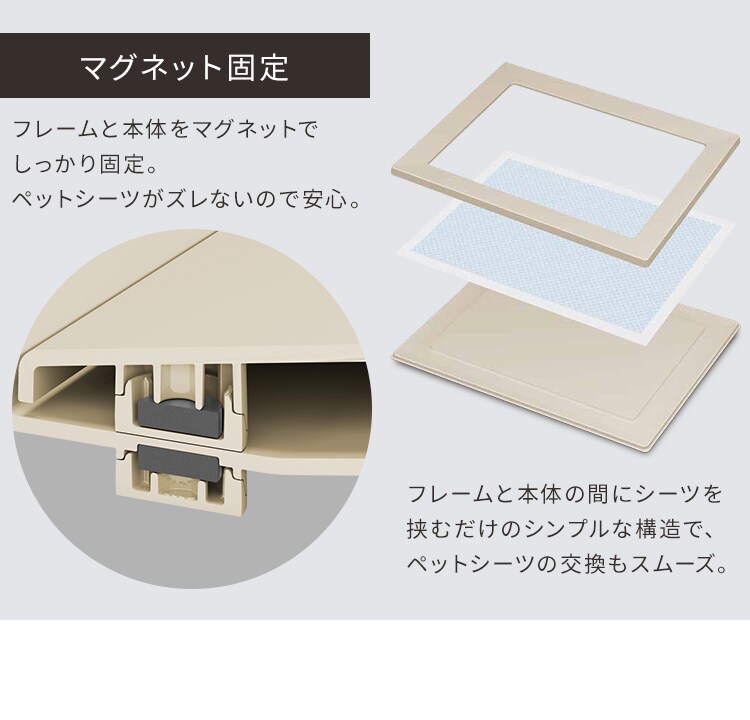 スクエアドッグトレー ワイド SQDT-616W ホワイト P290775