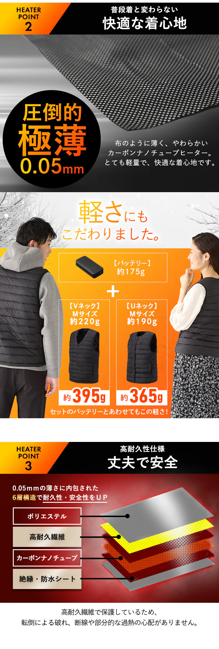 【バッテリー付き】 ヒートベスト メンズ Sサイズ GT21622-BKS ブラック3