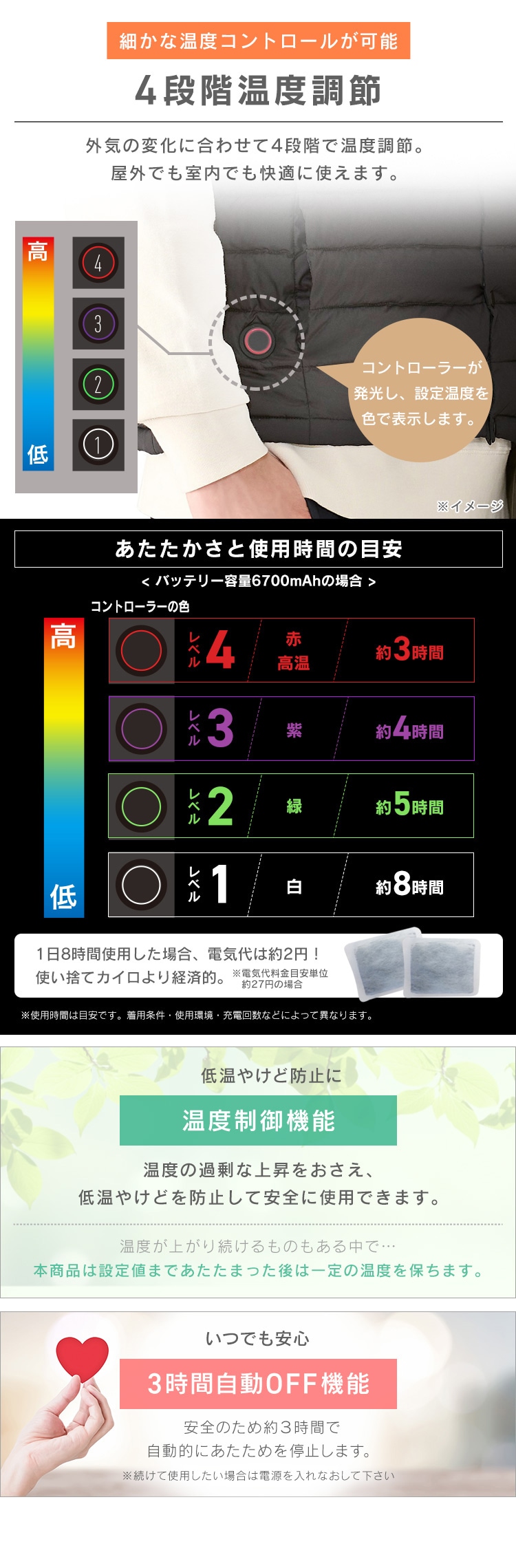 【バッテリー付き】 ヒートベスト メンズ Sサイズ GT21622-BKS ブラック6