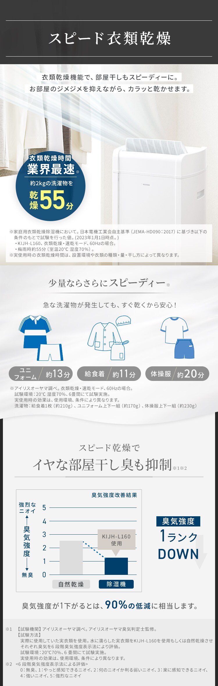 除湿機 ハイブリッド式 33畳 16L スピード衣類乾燥 エコモード搭載 静音 キャスター付き2