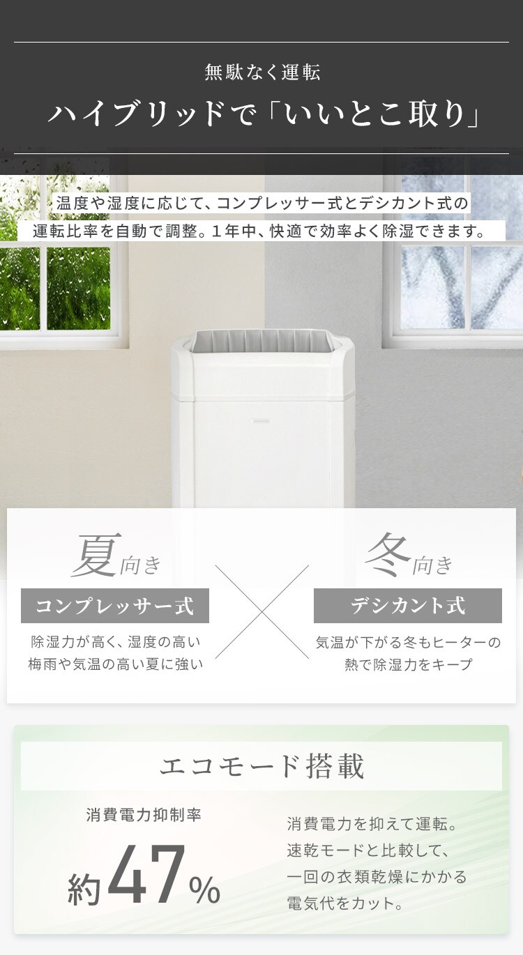 除湿機 ハイブリッド式 33畳 16L スピード衣類乾燥 エコモード